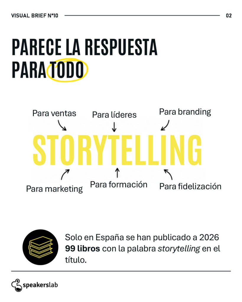 visualbrief 10-2